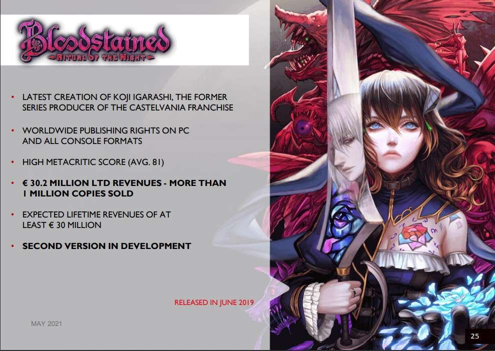 جزء ثاني من Bloodstained: Ritual of the Night تحت التطوير!