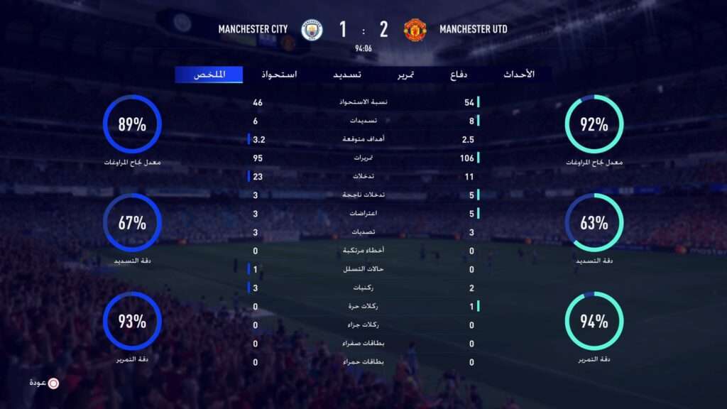 FIFA 22