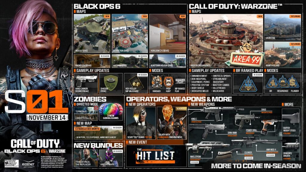 كل ما تحتاج معرفته عن الموسم الأول من Call of Duty: Black Ops 6